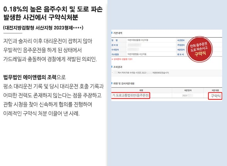 V업무사례 상단 10